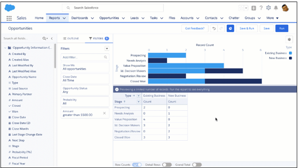 Salesforce 報表和儀表板