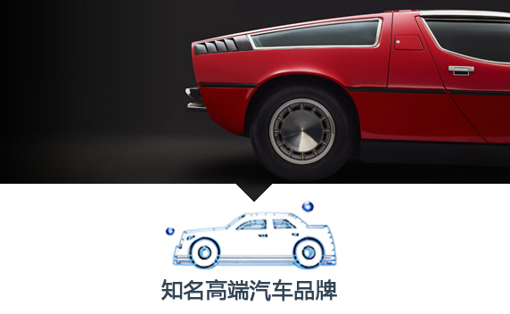 高端汽車品牌 CRM成功案例