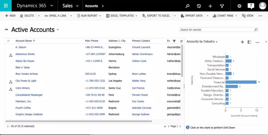 Microsoft Dynamics 365