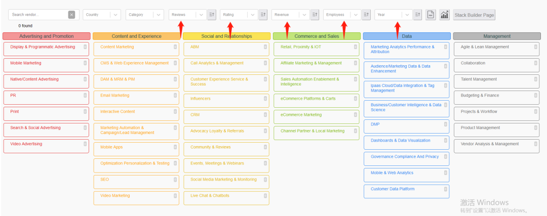 MartechMap.com 的升級