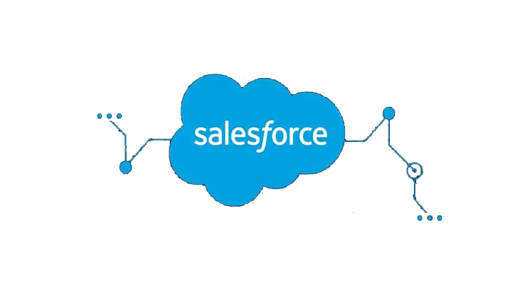 Salesforce開發