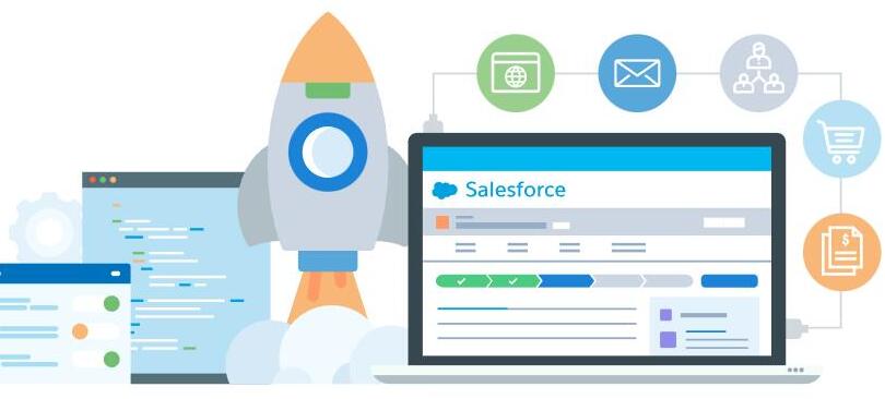 Salesforce實施