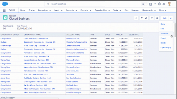 Salesforce 報表和儀表板