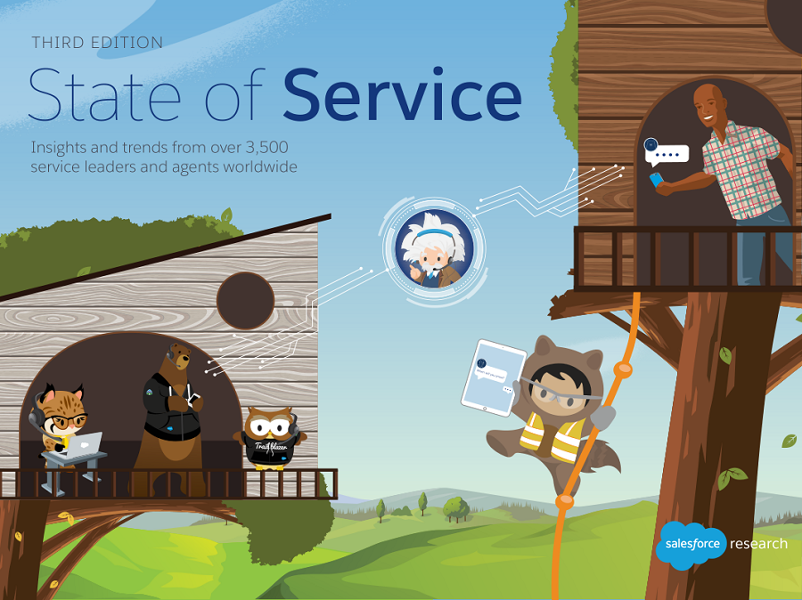 Salesforce服務狀態報告